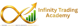 infinitytradingacademy.online