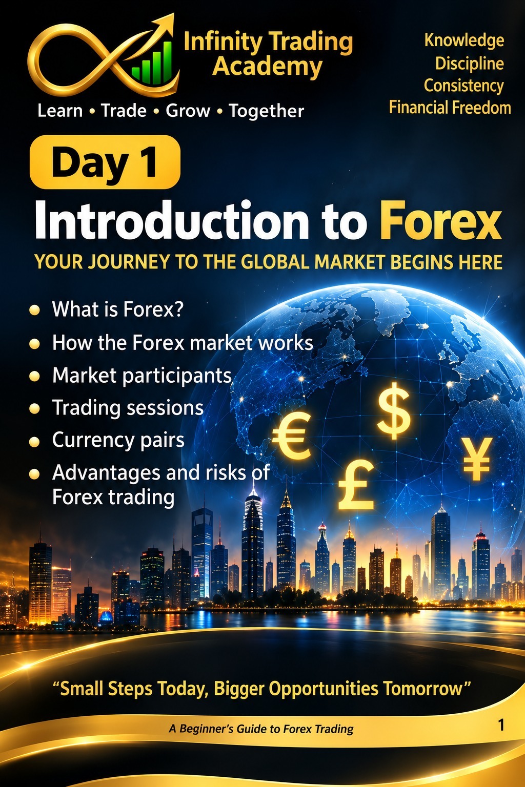 Day 1 Introduction to Forex