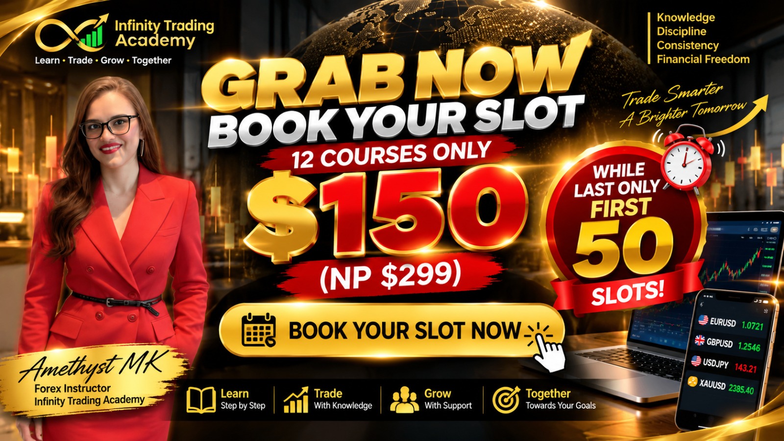 Infinity Trading Academy 12-Day Forex Trading Course